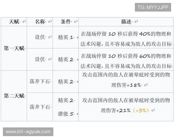 亚游ag视讯用户反馈汇总，真实评价助你全面了解平台优势与服务质量